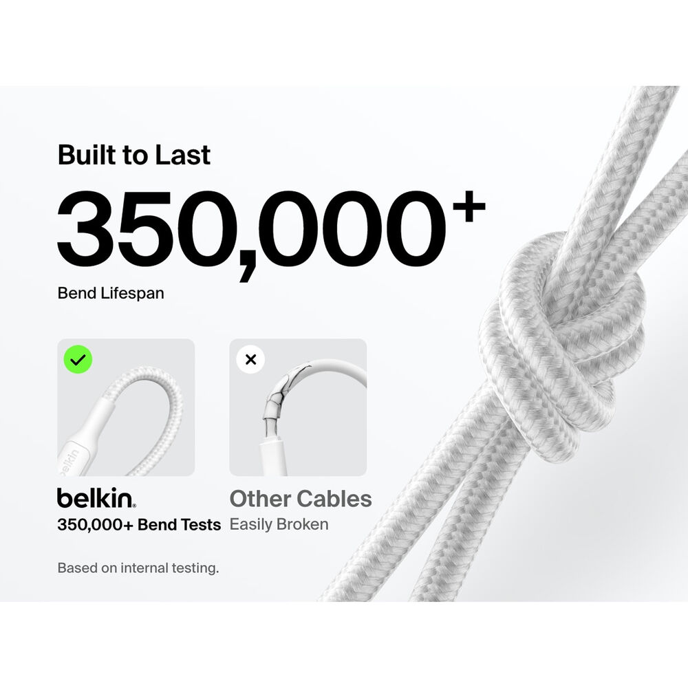 Belkin BoostCharge Pro USB-C to USB-C Braided Cable 240W