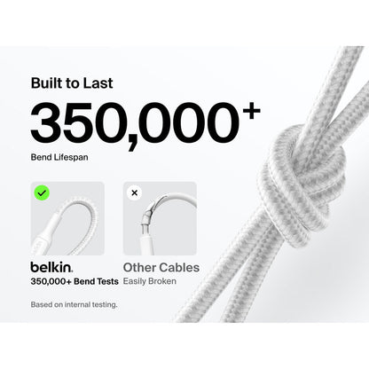 Belkin BoostCharge Pro USB-C to USB-C Braided Cable 240W