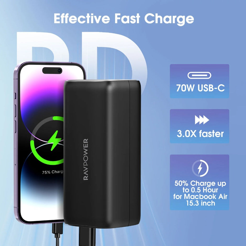 RAVPower RP-PB208Pro PD Pioneer 20000mAh 70W 4-Port Power Bank