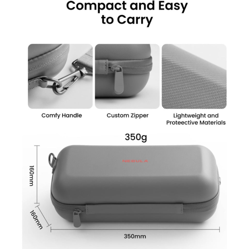 Nebula Capsule Air Travel Case