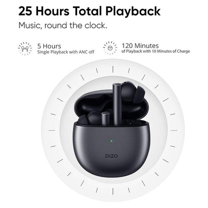 Realme DIZO GoPods TWS Active Noise Canceling Earbuds Hi-Fi Bass Boost Built-in Waterproof 25H Play Time Super Low Latency