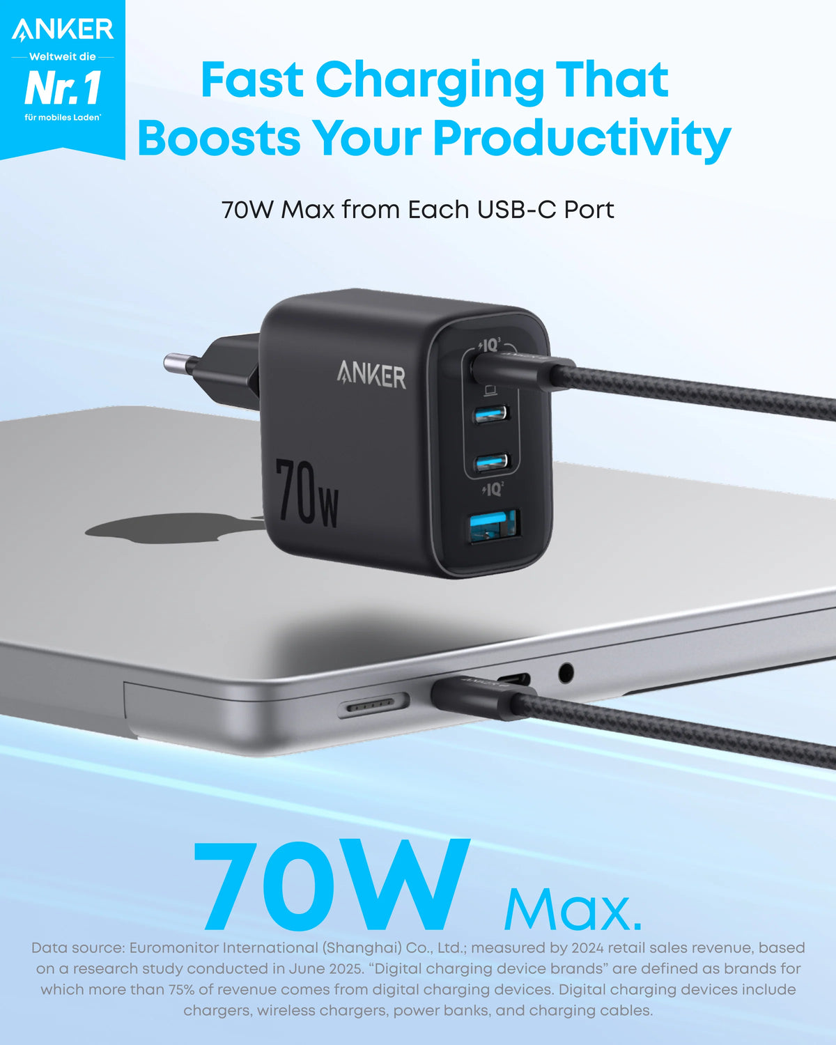 Anker Zolo Charger (70W, 4-Port, PD 3.0) - A121CG11