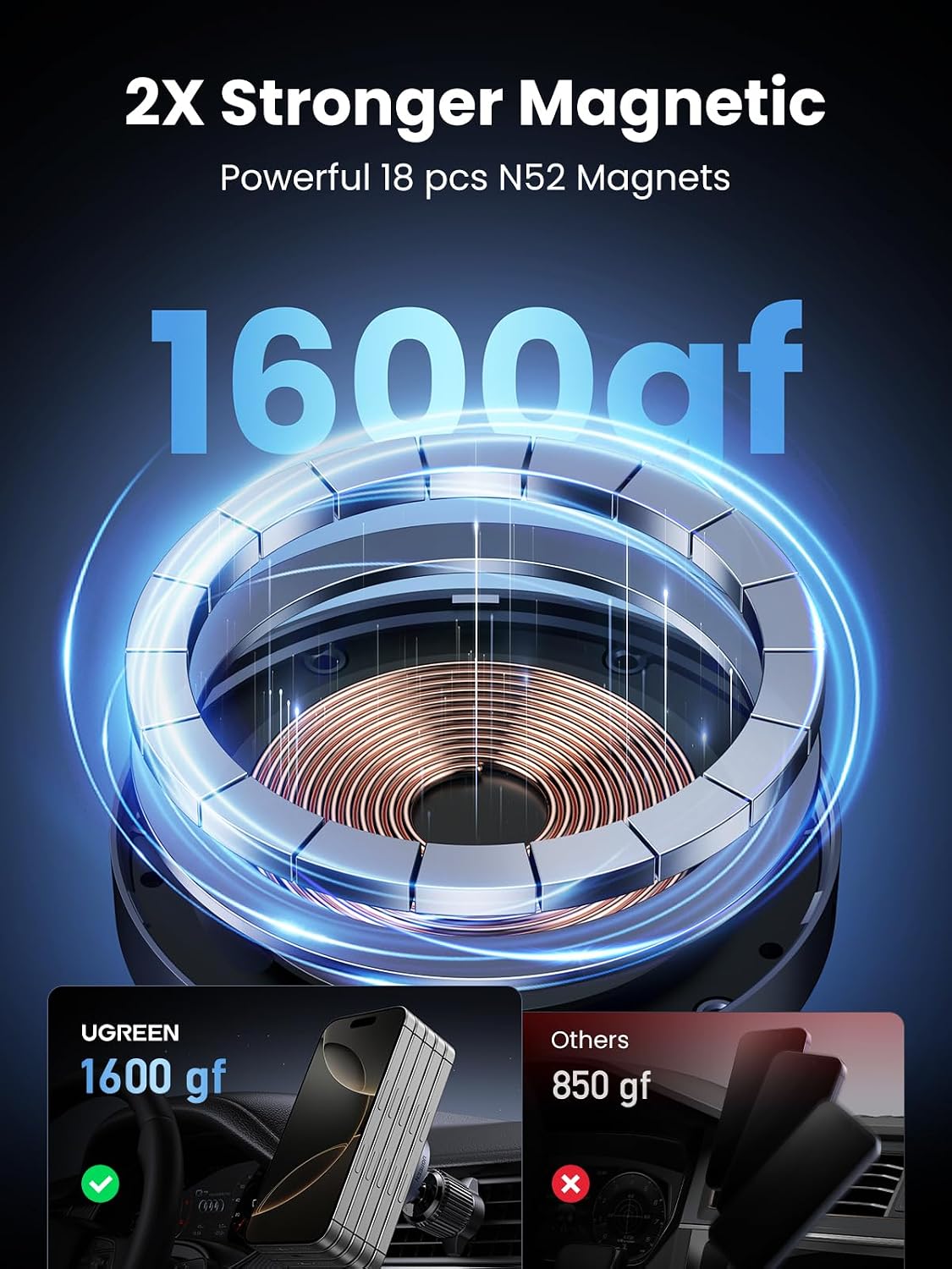 UGREEN Qi2 15W Magnetic Wireless Car Charger Mount