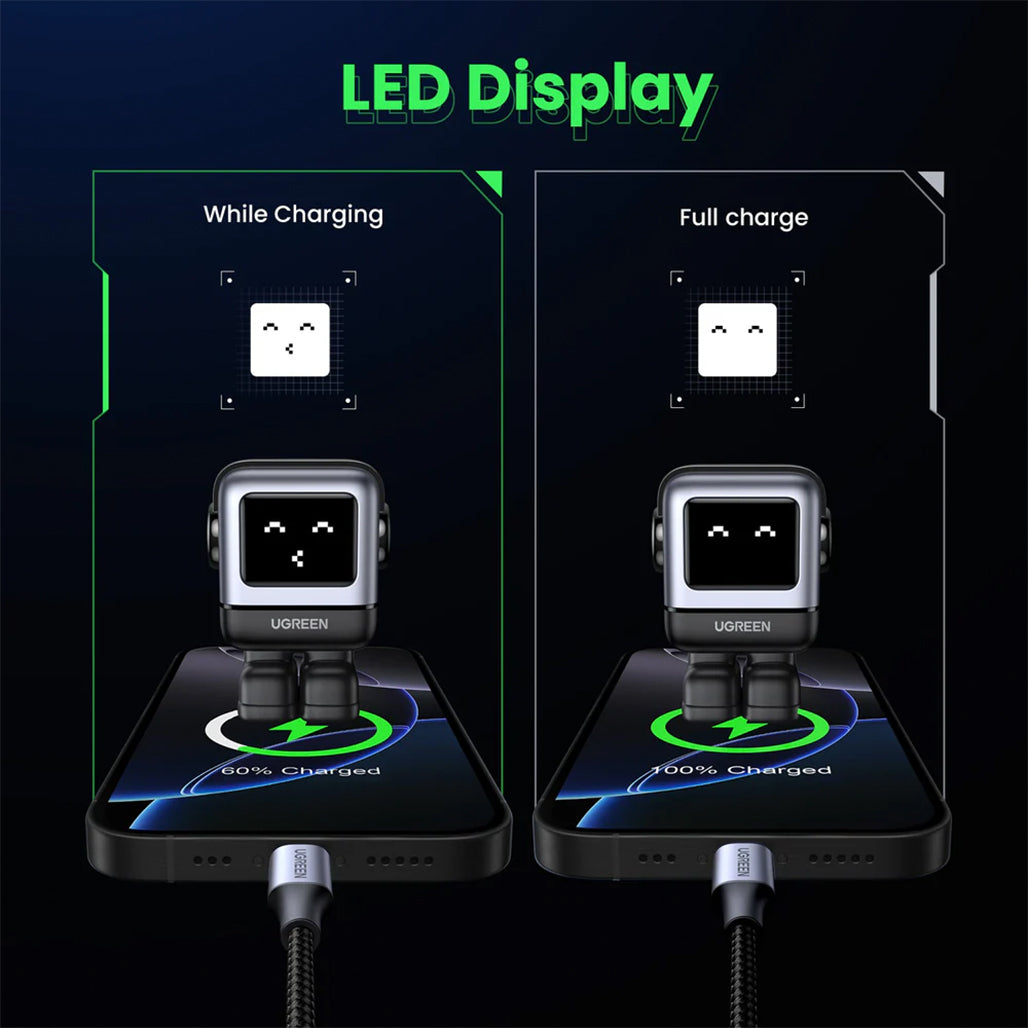 UGREEN Uno Charger 65W (Black) - 25685B