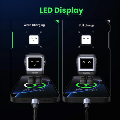 UGREEN Uno Charger 65W (Black) - 25685B