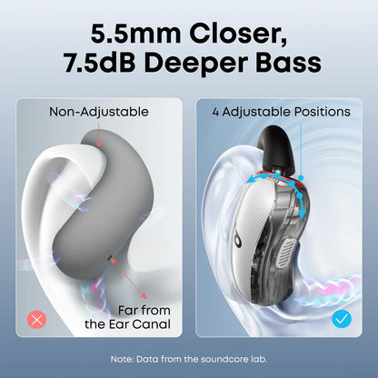Soundcore by Anker V40i | Comfortable Fit and Clear Sound, Lidless Case