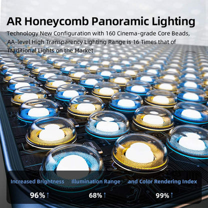 RTAKO AR GTB-P300T Professional RGB Studio Streaming Light 19′′ Panel Light