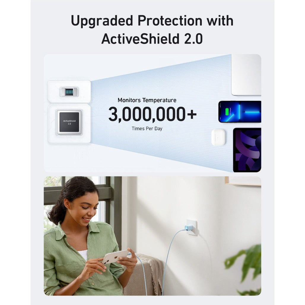 Anker Nano Charger (30W) - A2147G21