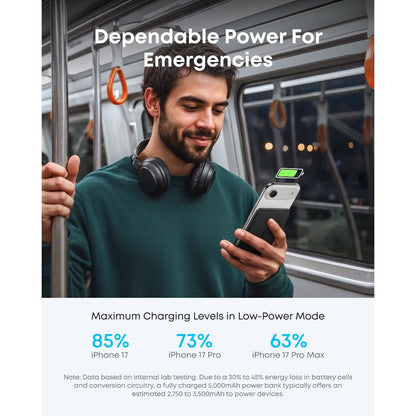 Anker Nano Power Bank (5K, MagGo, Slim) - A1665H11
