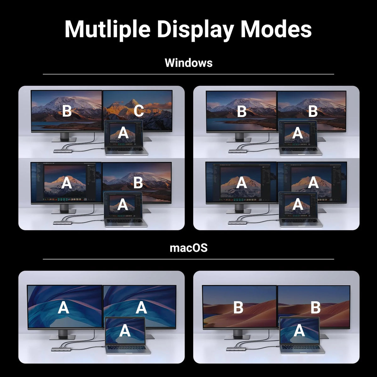 UGREEN Revodok Pro 210 USB-C Hub 10-in-1 (1 × 4K@60Hz, 1 × 8K@30Hz)