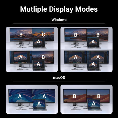 UGREEN Revodok Pro 210 USB-C Hub 10-in-1 (1 × 4K@60Hz, 1 × 8K@30Hz)