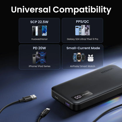 UGREEN Power Bank 10000mah PD 20W