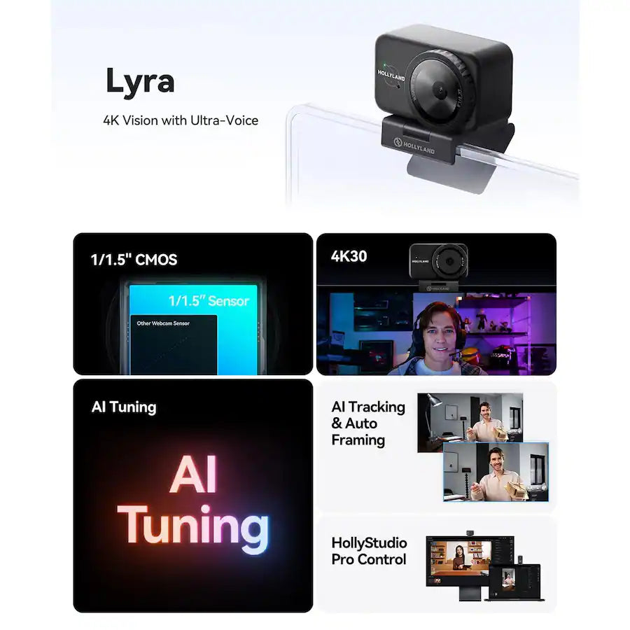 Hollyland Lyra UHD 4K Webcam Streaming Combo with LARK A1 TX