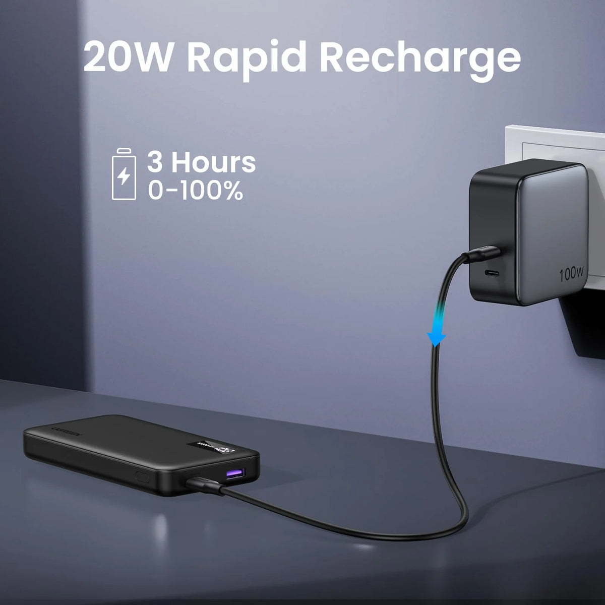 UGREEN Power Bank 10000mah PD 20W