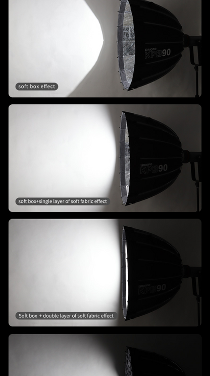Triopo KP3 90cm Parabolic Hexadecagon Deep Softbox - 90cm
