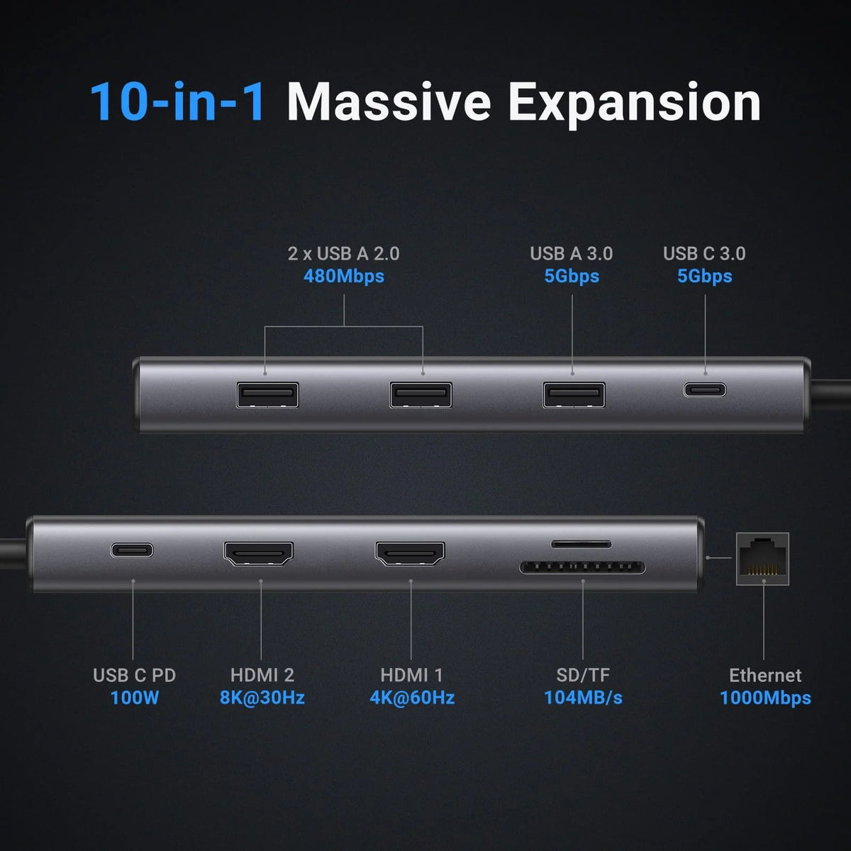 UGREEN Revodok Pro 210 USB-C Hub 10-in-1 (1 × 4K@60Hz, 1 × 8K@30Hz)