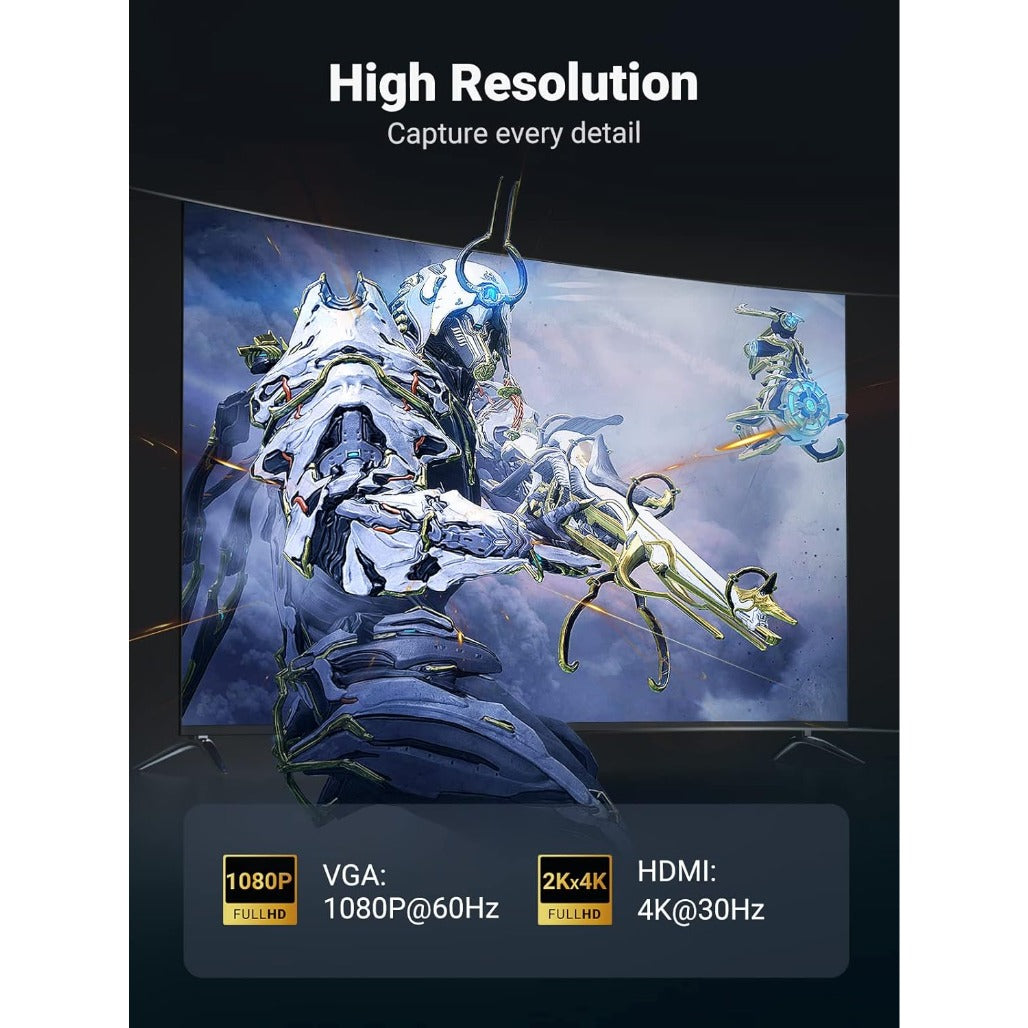 Ugreen Mini DisplayPort to HDMI VGA Adapter - 20421