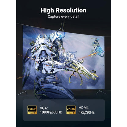 Ugreen Mini DisplayPort to HDMI VGA Adapter - 20421