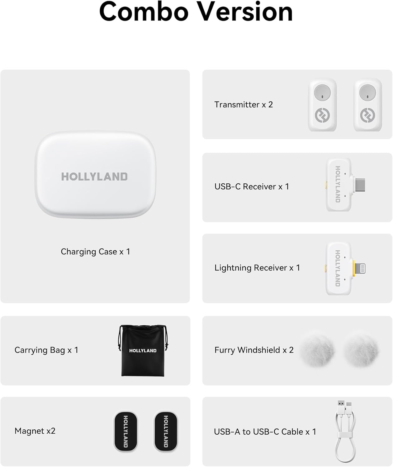 HollyLand Lark A1 Wireless Mini Microphone - White