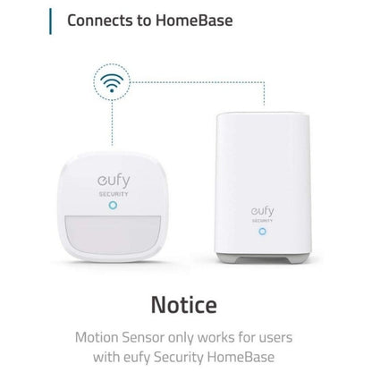 Eufy Motion Sensor