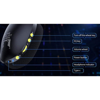 ONIKUMA B2 Headset Bluetooth 5.3 | 2.4G | Wireless | Wired Three Mode Lightweight E-Sports Gaming Headphone