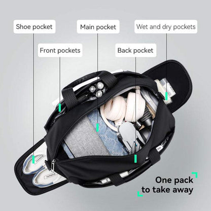 Mark Ryden MR3006 Deformable II Leather Fitness Multifunctional Bag