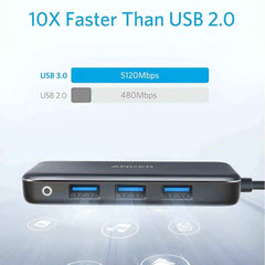 Anker Premium USB C Hub, 4-in-1 USB C Adapter, with 60W Power Delivery, 3 USB 3.0 Ports - Pixel Zones