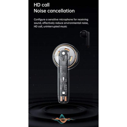 Mcdodo HP-8031 TWS Wireless Earbuds Lite – Bluetooth 5.3 with Charging Case