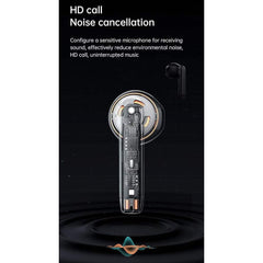 Mcdodo HP-8031 TWS Wireless Earbuds Lite