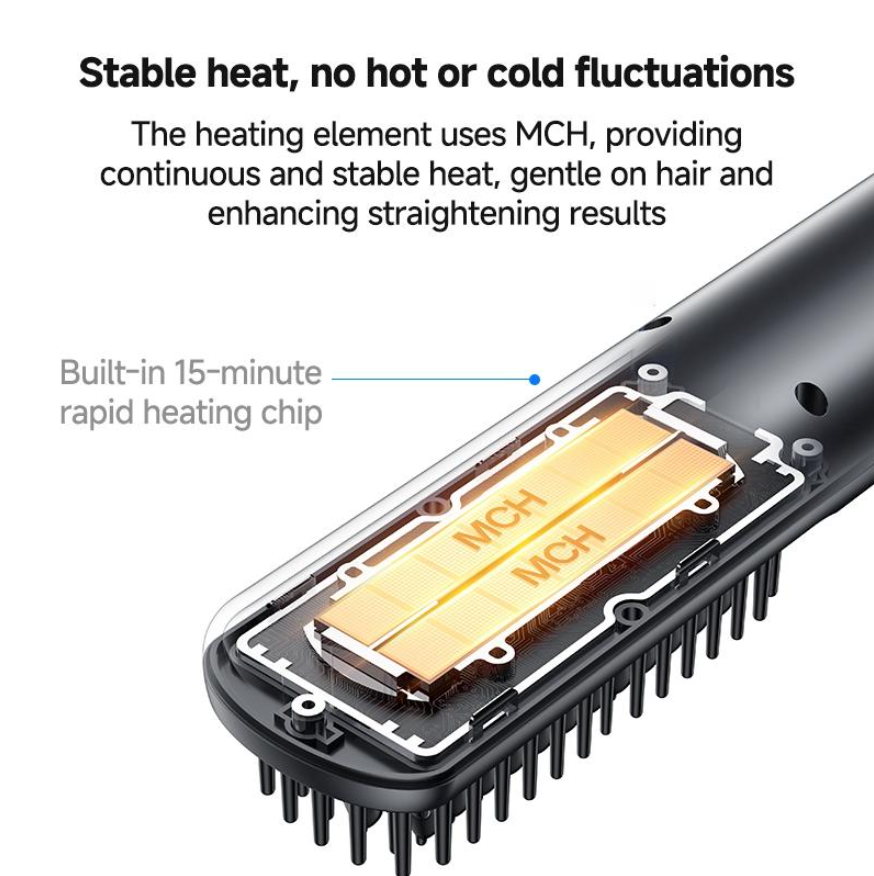 Yesido Hair Straightener MG23 - Black