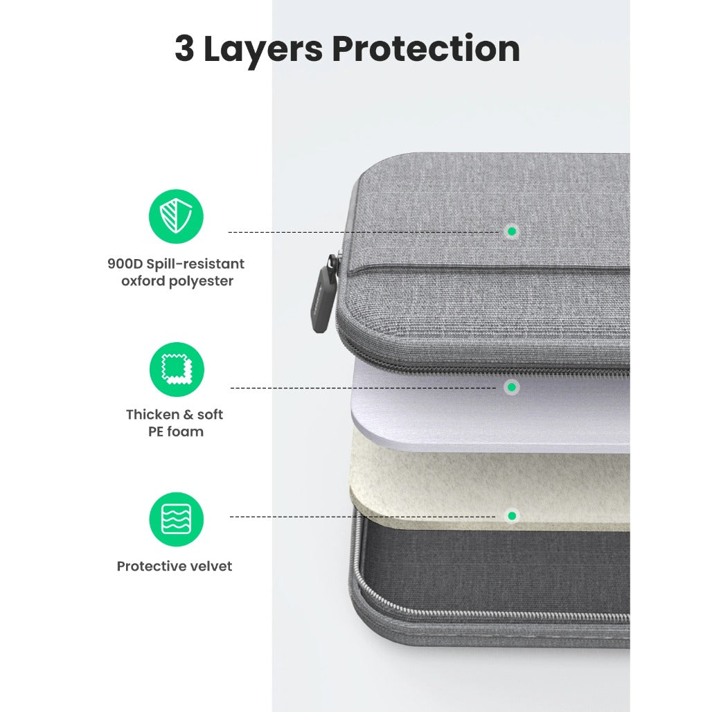 UGREEN Laptop Bag 14″-14.9″/15"-15.9" – LP437