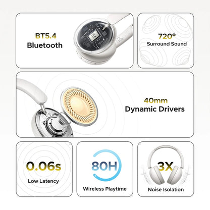 Ugreen Studio Max2 - Over-Ear Wireless Headphone