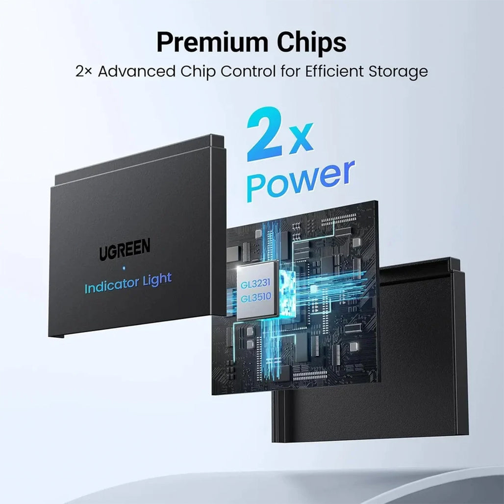 Ugreen 4-in-1 Card Reader 5Gbps Type-C + USB - 45167