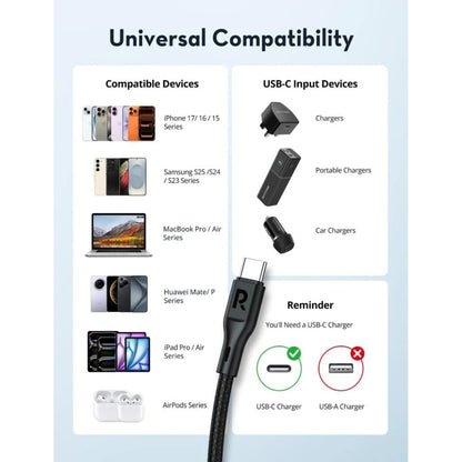 RAVPower Nylon-braided USB-C to USB-C Cable - 240W - RP-PC1098
