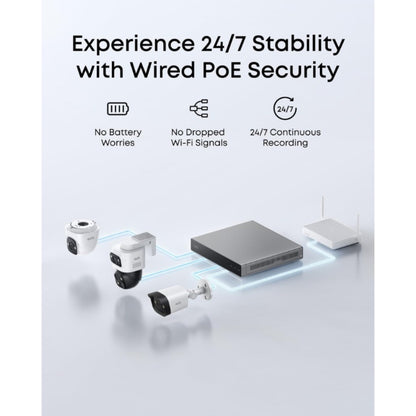 Eufy Bullet PoE Cam E40
