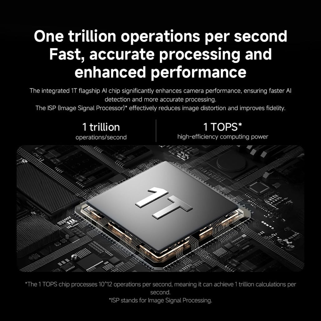Xiaomi Smart Camera C701