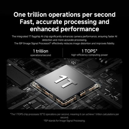 Xiaomi Smart Camera C701