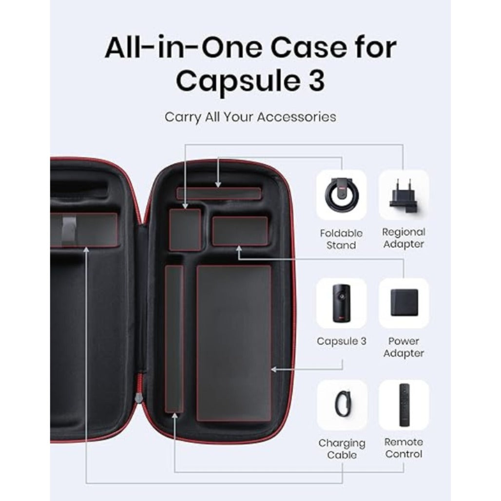 Nebula Nebula Capsule 3 Travel Case