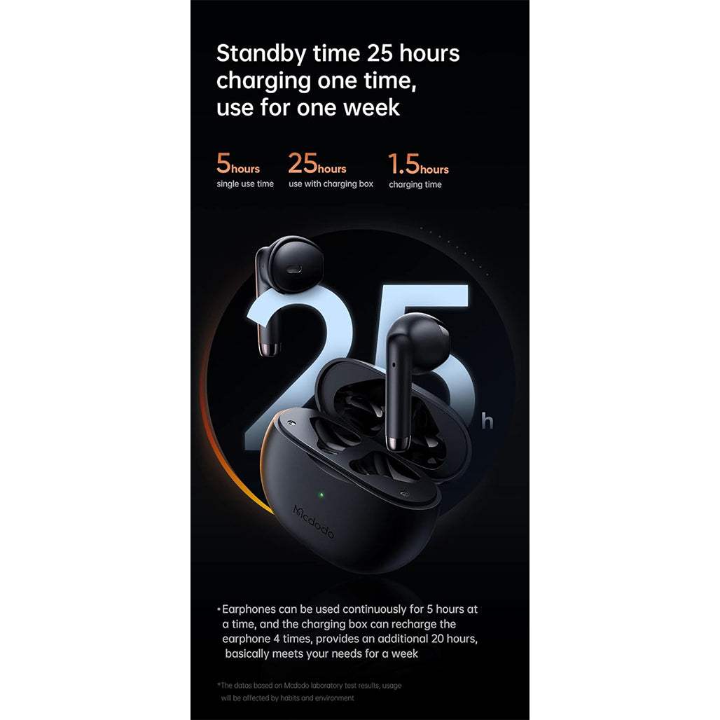 Mcdodo HP-8031 TWS Wireless Earbuds Lite – Bluetooth 5.3 with Charging Case