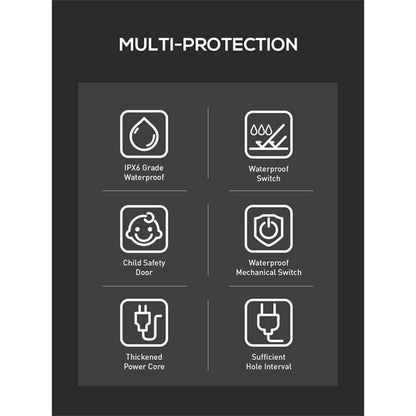 LDNIO SE6403 2500W Defender Series 6 AC + 4 USB Outlets EU Power Strip