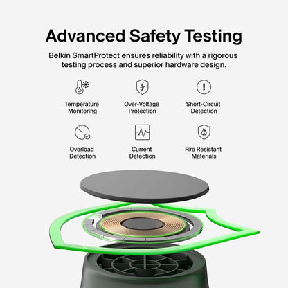 Belkin UltraCharge 2-in-1 Foldable Magnetic Charger with Qi2 25W – Black