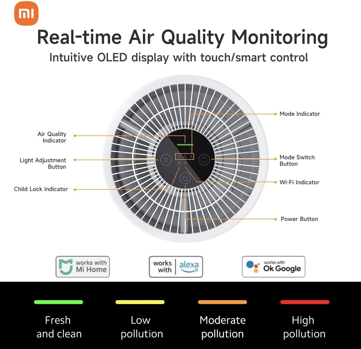 Xiaomi Smart Air Purifier 4 Compact