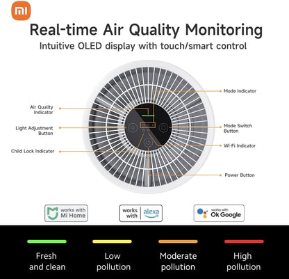 Xiaomi Smart Air Purifier 4 Compact