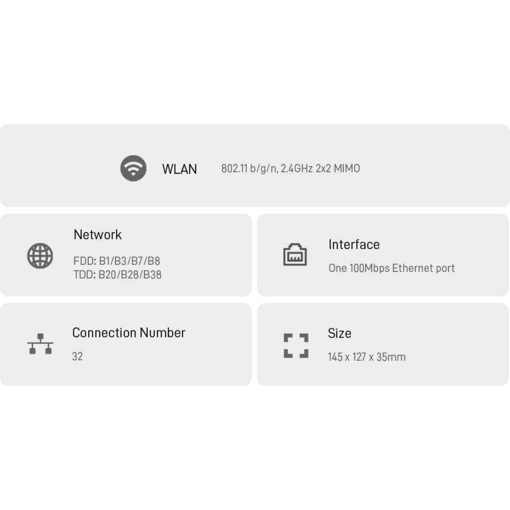 ZTE K10 4G LTE Mobile WiFi Router