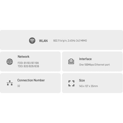 ZTE K10 4G LTE Mobile WiFi Router