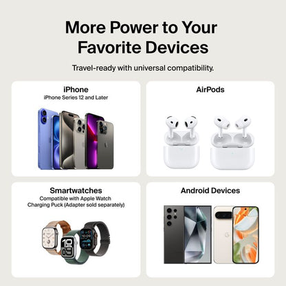 Belkin Slim Magnetic Power Bank 5K with Qi2 with Kickstand