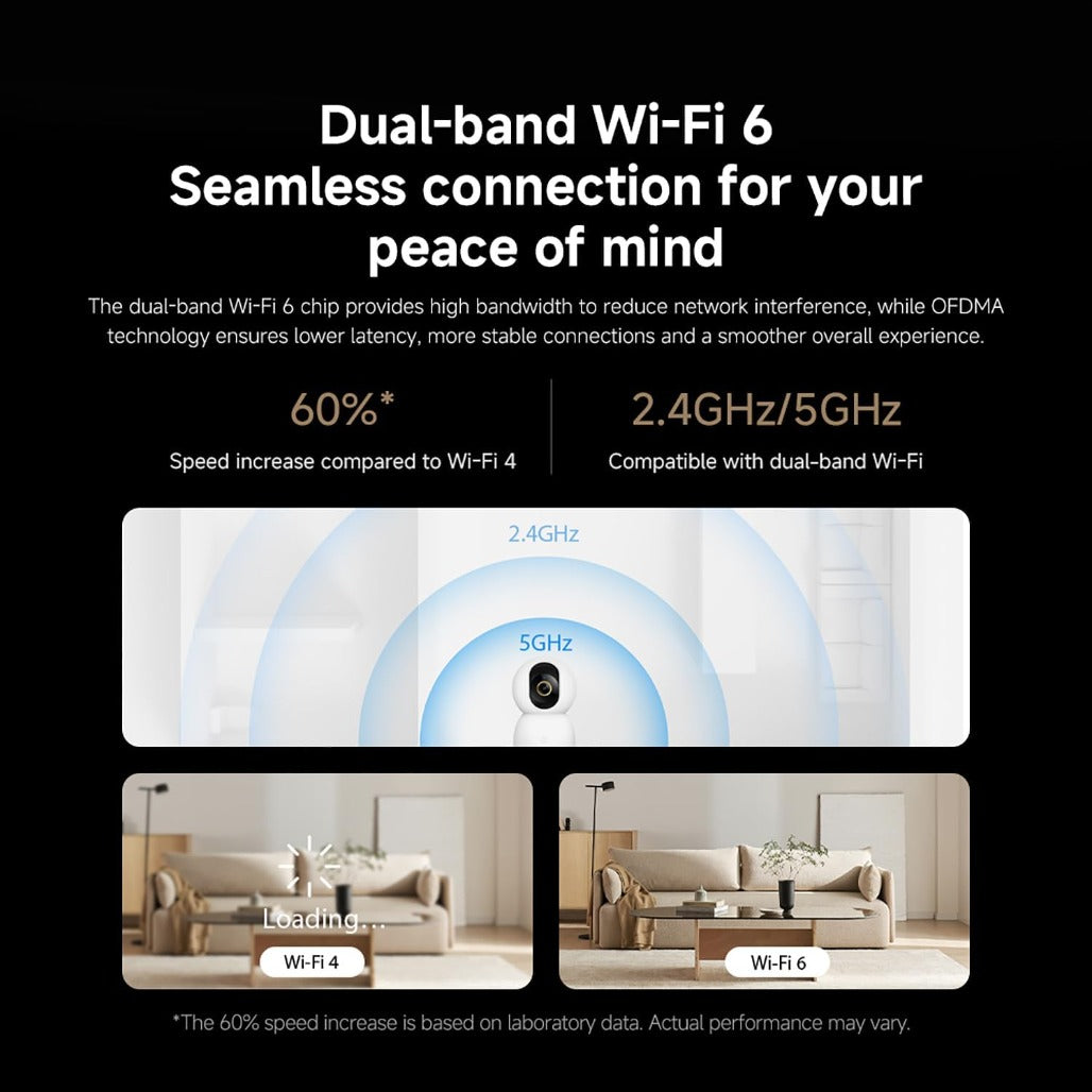 Xiaomi Smart Camera C701