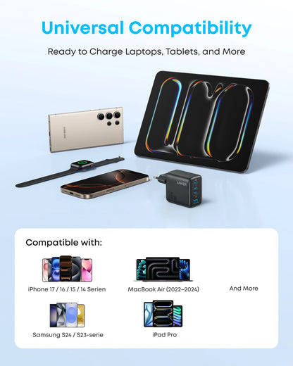 Anker Zolo Charger (70W, 4-Port, PD 3.0) - A121CG11
