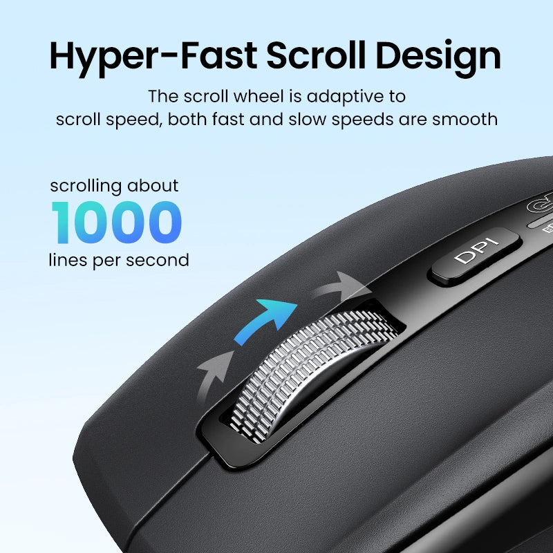 UGREEN Thumb Wheel & Side Scrolling Multi-Mode Wireless Bluetooth Mouse – M751 – 45792