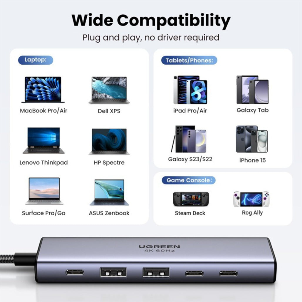 Ugreen 35999 6 In 1 HDMI+2xUSB-A 3.2+2xUSB-C 3.2+PD